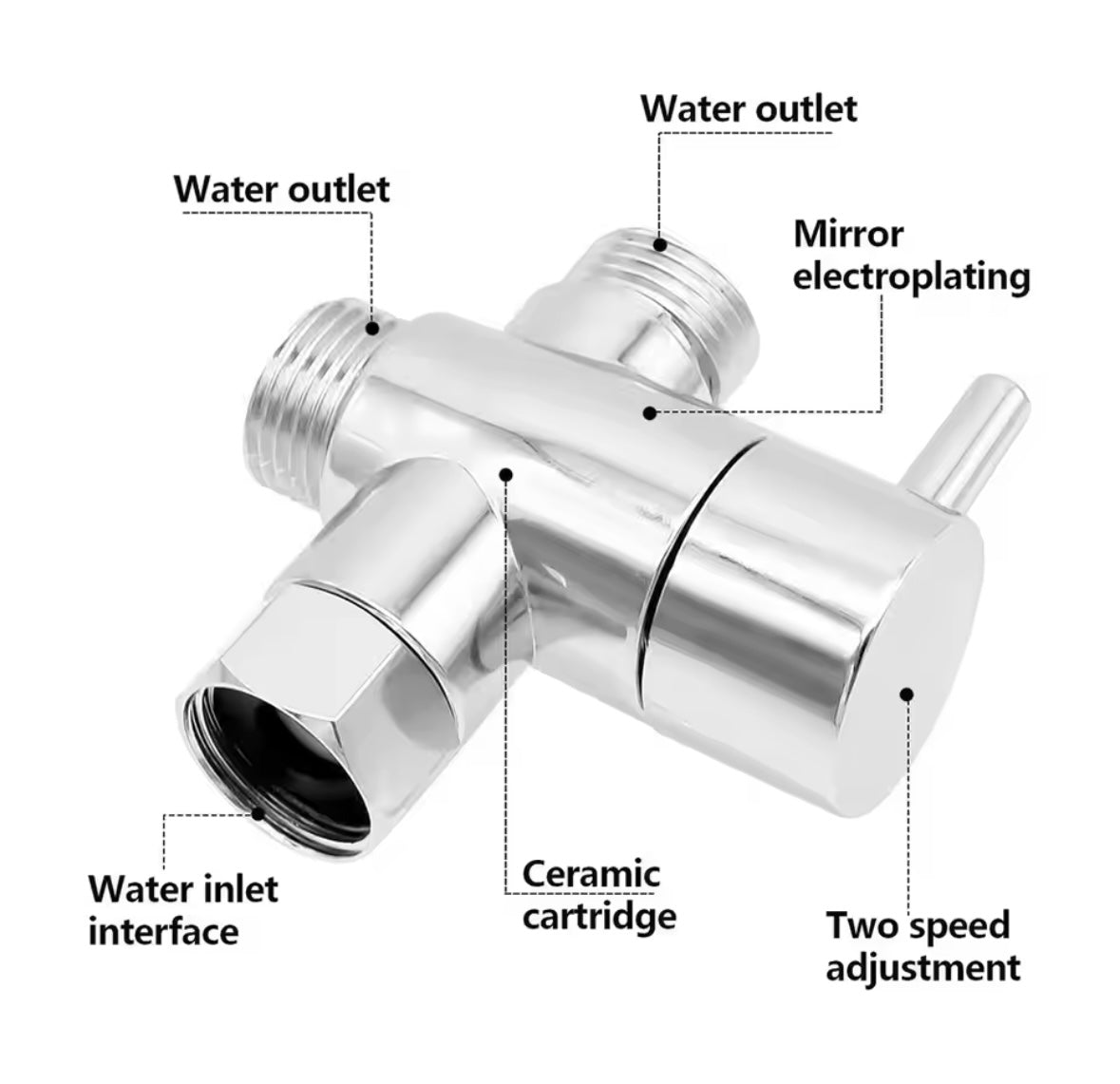 3 Way Valve Converter for Wall Mount Shower Head